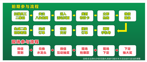 312居众开门红