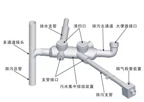 八块钱网-东莞家居建材商城