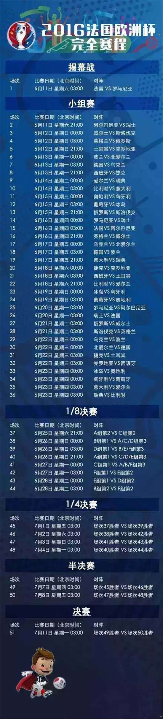 欧洲杯赛程表