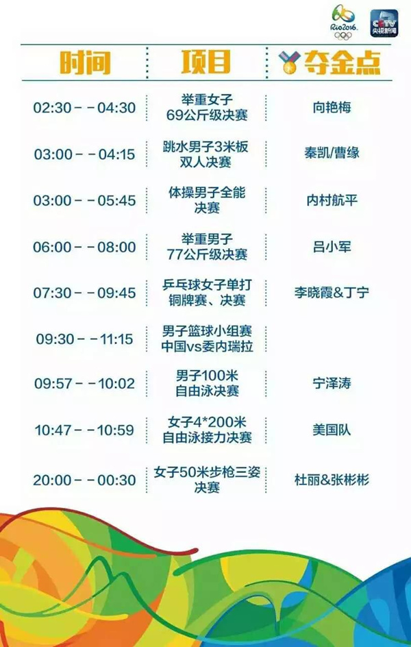 8月11日