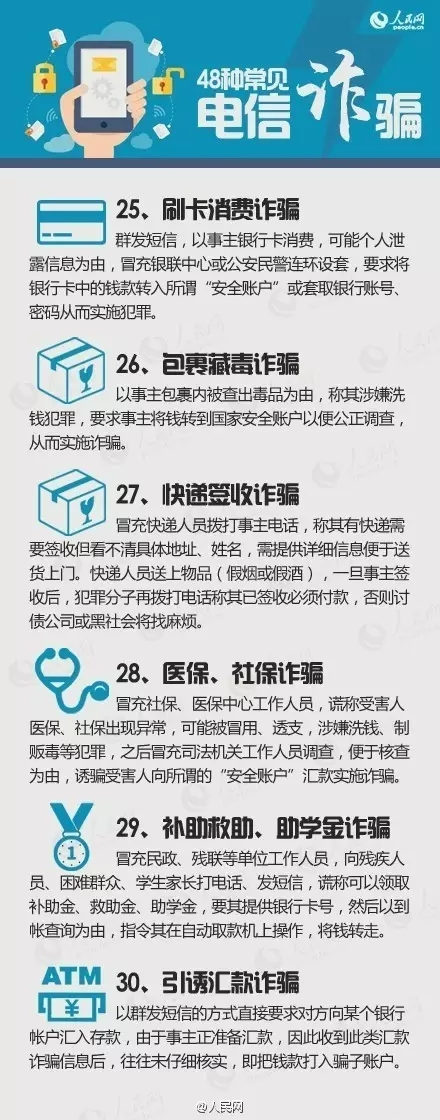 48种常见电信诈骗手段