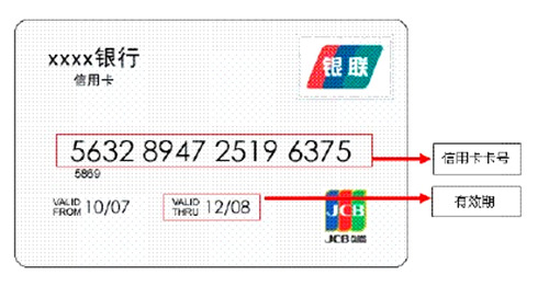 信用卡有效期原来有这四大作用