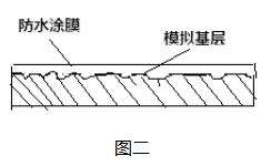 防水涂料施工