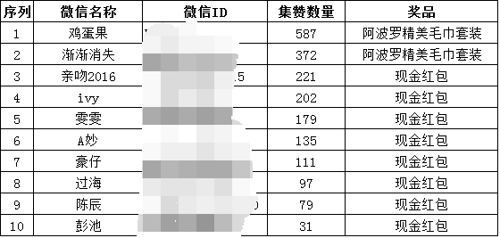 八块钱网