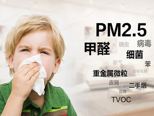装修大百科之甲醛检测