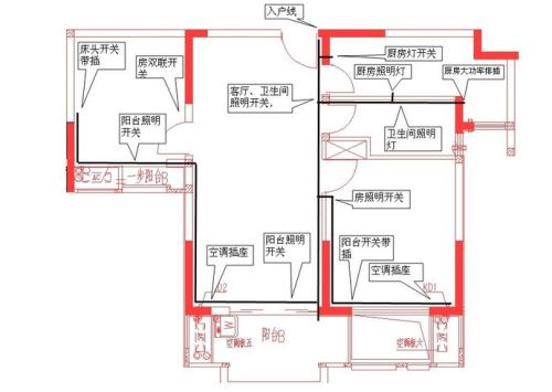 探秘装修电路图纸：那些看似神秘的设计