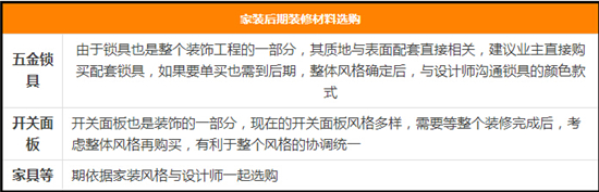 不知道怎么选购材料——八块钱网帮你理清家装材料选购顺序