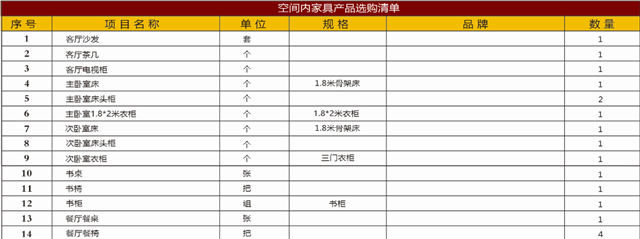 思达尔