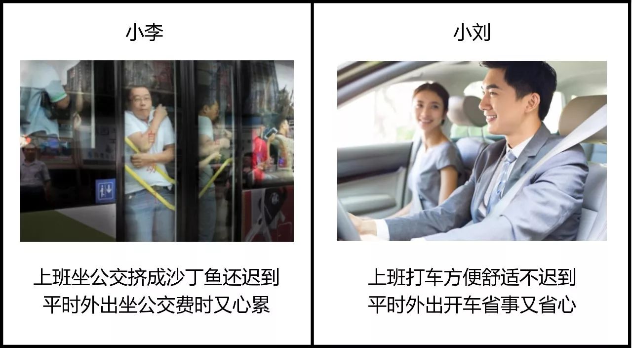 上班出行