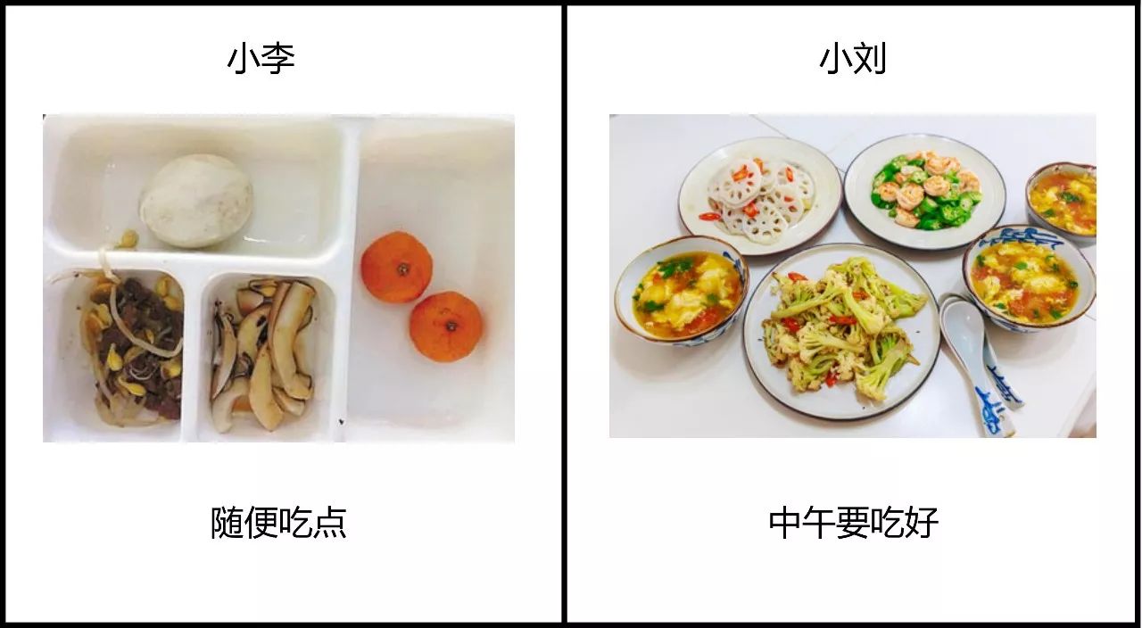 吃