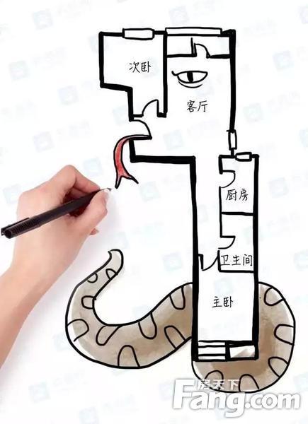 户型陷阱