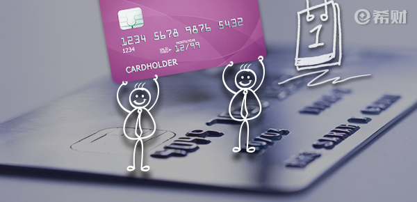徽商银行信用卡消费分期/账单分期怎么提前还款？手续费怎么算？