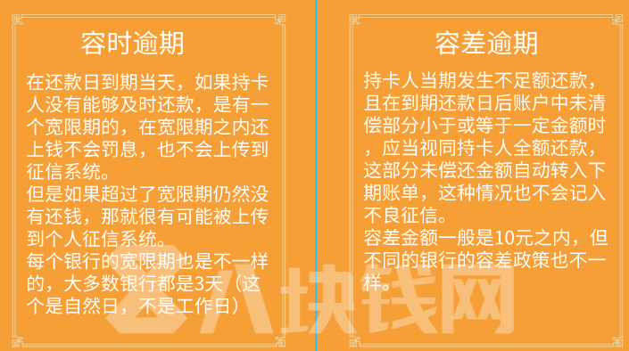 信用卡逾期多久上征信？看完你就知道了！