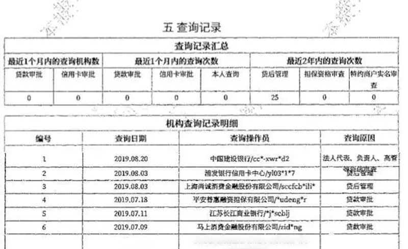 个人征信怎么查？如何看征信有没有问题？你疑惑的问题都在这里！