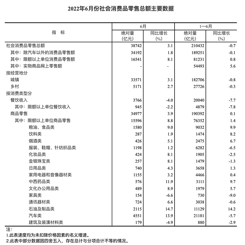 真的是时代变了！没有人想贷款了吗！