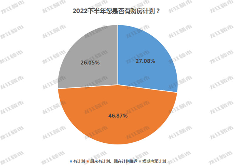 真的是时代变了！没有人想贷款了吗！