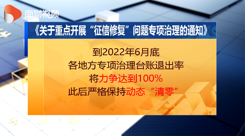 原来只要3000元就可以洗白征信了？