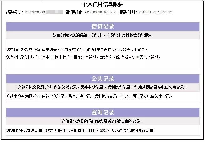 什么样的征信才是好征信？从这4个维度判断！