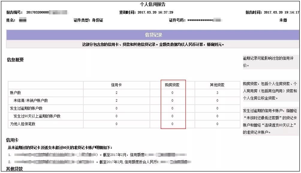 什么样的征信才是好征信？从这4个维度判断！