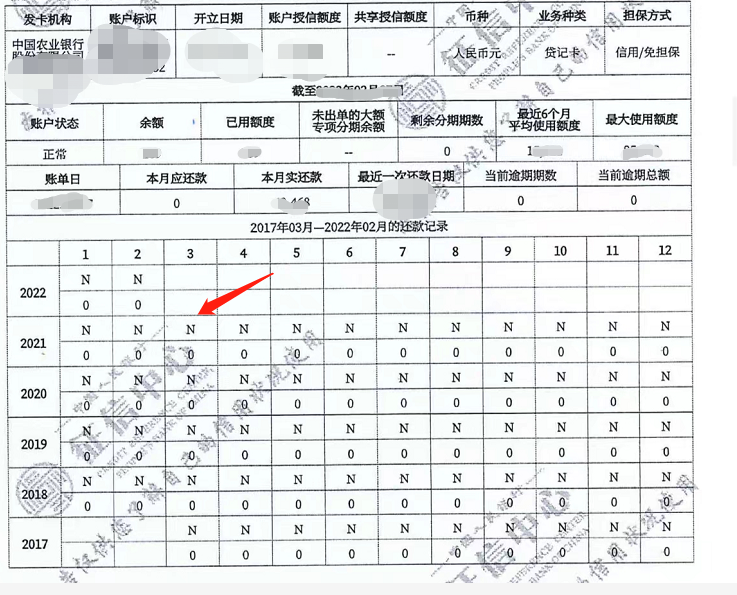 虽贷款逾期但已偿还，能办装修贷不？